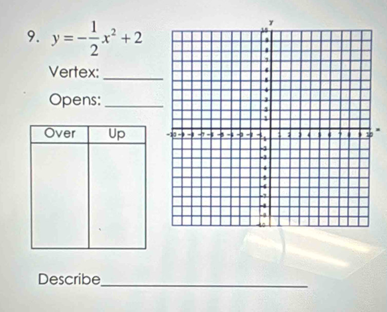 y=- 1/2 x^2+2
Vertex:_ 
Opens:_ 
Over Up 
Describe_