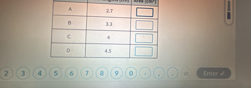 Area (cm^2)
2 3 4 5 6 7 8 9 0 Enter √