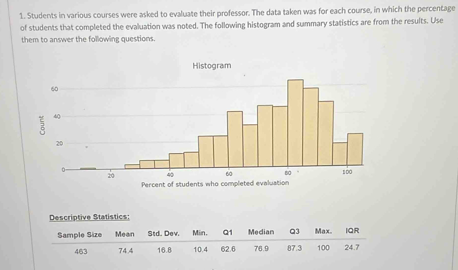 Students in various courses were asked to evaluate their professor. The data taken was for each course, in which the percentage 
of students that completed the evaluation was noted. The following histogram and summary statistics are from the results. Use 
them to answer the following questions. 
Descriptive Statistics: