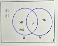 01
%
XIS θ
0M1
8 v 
n