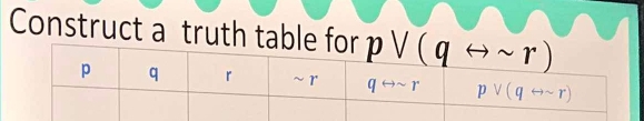 Construct a truth table for