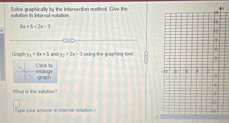 Solve graphically by the intersection method. Give they
solution in interval notation
6x+5<2x-3</tex> 
Graph y_1=6x+5 and y_2=2x-3 using the graphing tool.
Click to
enlarge 
graph
What is the solution?
(Type your answer in interval notation.)