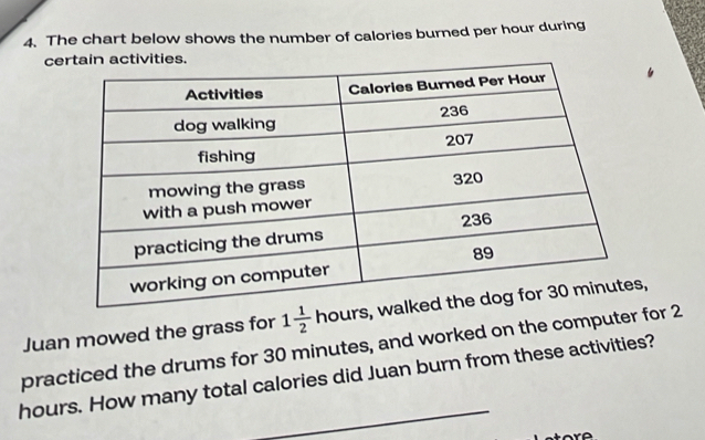 The chart below shows the number of calories burned per hour during 
ce 
Juan mowed the grass for 1 1/2  hours, s, 
practiced the drums for 30 minutes, and worked on the computer for 2
_ 
hours. How many total calories did Juan burn from these activities?