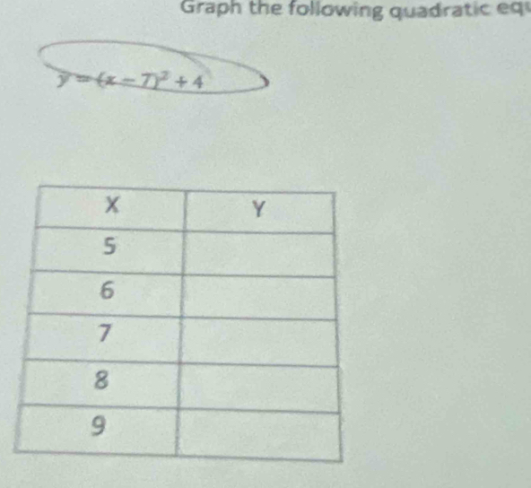 Graph the following quadratic eq
y=(x-7)^2+4