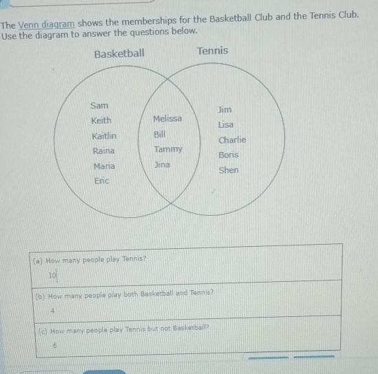 The Venn diagram shows the memberships for the Basketball Club and the Tennis Club. 
Use the diagram to answer the questions below. 
(a) How many people play Tennis?
10
(b) How many people play both Basketball and Tennis? 
4 
(c) How many people play Tennis but not Basketball?
6