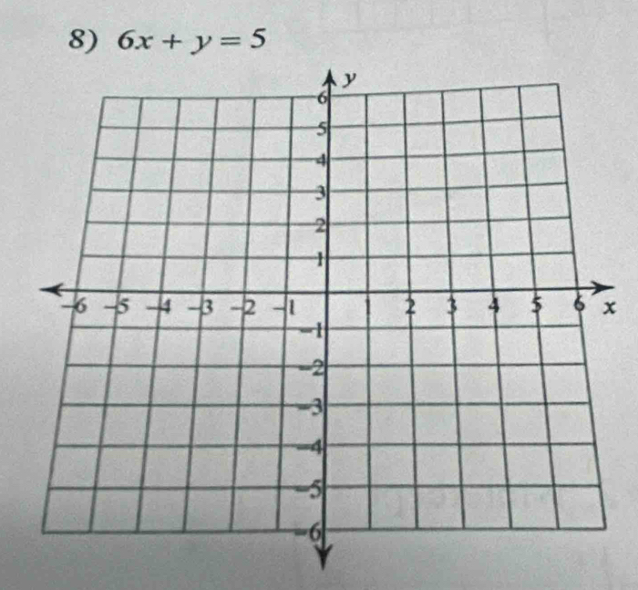 6x+y=5
x