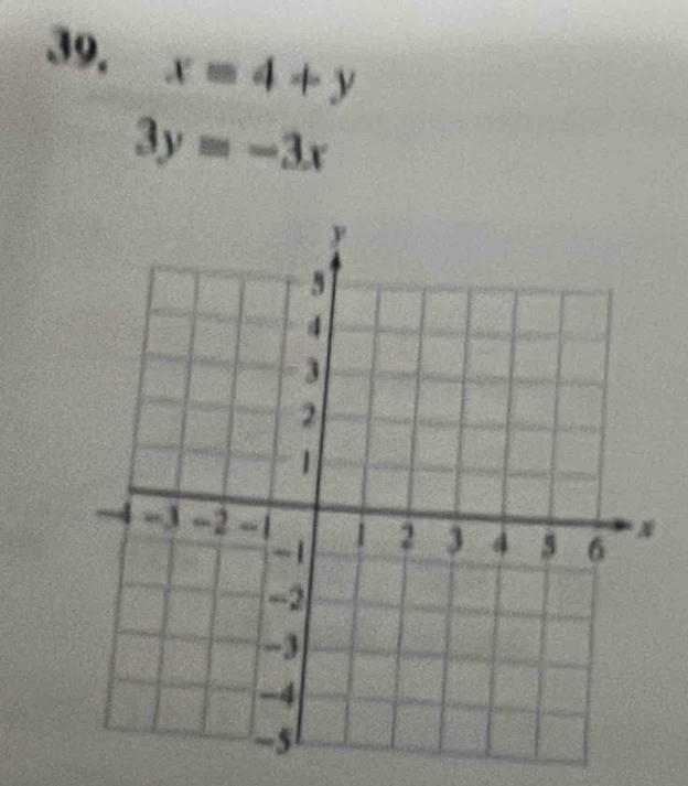 x=4+y
3y=-3x