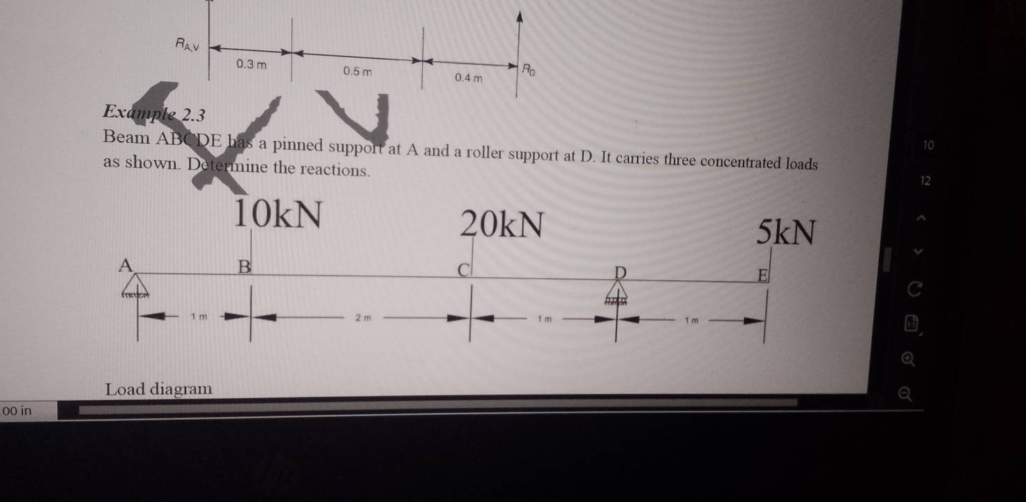 Solved: Example 2.3 10 Beam ABCDE has a pinned support at A and a ...
