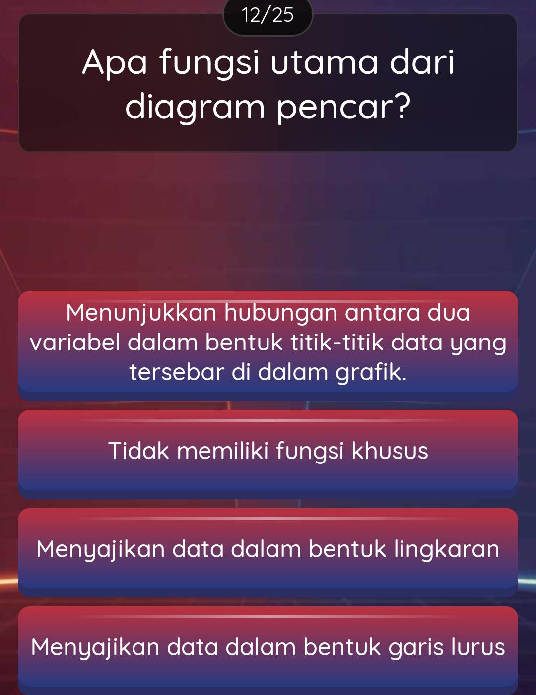 12/25
Apa fungsi utama dari
diagram pencar?
Menunjukkan hubungan antara dua
variabel dalam bentuk titik-titik data yang
tersebar di dalam grafik.
Tidak memiliki fungsi khusus
Menyajikan data dalam bentuk lingkaran
Menyajikan data dalam bentuk garis lurus