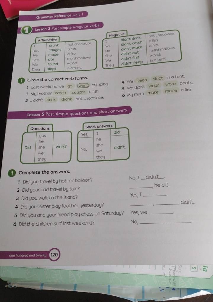 Grammar Reference Unit 1
1 Lesson 3 Past simple irregular verbs
Negative hot chocolate.
Affirmative
didn't drink
didn't catch a fish.
I drank hot chocolate. I
You a fire.
didn't make
You caught a fish He marshmallows.
He made a fire.
She ate marshmallows. She didn't eat wood.
We didn't find
We found wood.
They slept in a tent. They didn't sleep in a tent.
4 We sleep slept in a tent.
Circle the correct verb forms.
1 Last weekend we go (went) camping.
2 My brother catch caught a fish. 5 We didn't wear wore boots.
3 I didn't drink drank hot chocolate. 6 My mum make made a fire,
Lesson 5 Past simple questions and short answers
Questions 
you 
he
Did she walk?
we
they 
Complete the answers.
1 Did you travel by hot-air balloon? No, I _didn't
2 Did your dad travel by taxi? _, he did.
Yes, I
3 Did you walk to the island? _.
4 Did your sister play football yesterday? _-1_ didn't.
5 Did you and your friend play chess on Saturday? Yes, we_ .
No,
6 Did the children surf last weekend? __.
one hundred and twenty 120
u