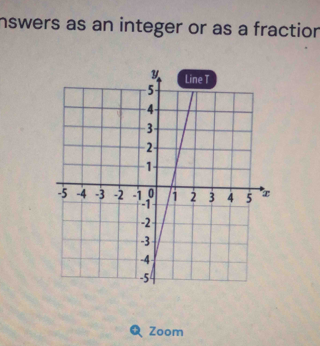 nswers as an integer or as a fraction 
Q Zoom