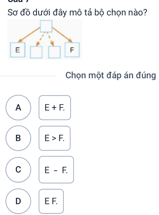 Sơ đồ dưới đây mô tả bộ chọn nào?
Chọn một đáp án đúng
A E+F.
B E>F.
C Esim F.
D E F.