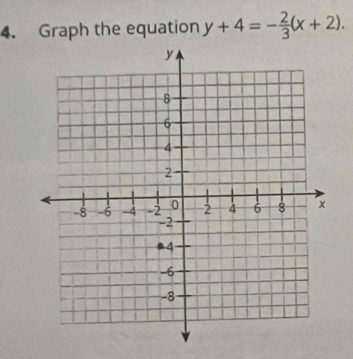 Graph the equation y+4=- 2/3 (x+2).