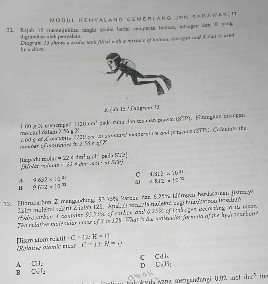 MO D U L K E N Y AL A NG CE ME R L A NG JPN SA R A W A K | 17
32. Rajah 15 menunjukkan tangki skuba berisi campuran helium, nitrogen dan X yang
digunakan oleh penyelam.
Diagram 15 shows a scuba tank filled with a mixture of helium, nitrogen and X that is used
by a diver.
Rajah 15 / Diagram 15
1.60 g X menempati 1120cm^3 pada suhu dan tekanan piawai (STP). Hitungkan bilangan
molekul dalam 2.56 g X.
1.60 g of X occupies 1120cm^3 at standard temperature and pressure (STP.). Calculate the
number of molecules in 2.56 g of X.
[Isipadu molar =22.4dm^3mol^(-1) pada STP]
[Molar volume =22.4dm^3mol^(-1) at STP]
C 4.812* 10^(21)
A 9.632* 10^(21)
D 4.812* 10^(22)
B 9.632* 10^(22)
33. Hidrokarbon Z mengandungi 93.75% karbon dan 6.25% hidrogen berdasarkan jisimnya.
Jisim molekul relatif Z ialah 128. Apakah formula molekul bagi hidrokarbon tersebut?
Hydrocarbon X contains 93.75% of carbon and 6.25% of hydrogen according to its mass.
The relative molecular mass of X is 128. What is the molecular formula of the hydrocarbon?
[Jisim atom relatif : C=12; H=1]
[Relative atomic mass : C=12; H=1]
C C_5H_4
A CH_2
D C_10H_8
B C_3H_2
bidroksida vang mengandungi 0.02moldm^(-3) ion