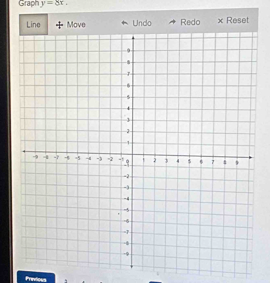 Graph y=8x. 
Line Move Undo Redo × Reset 
Previous