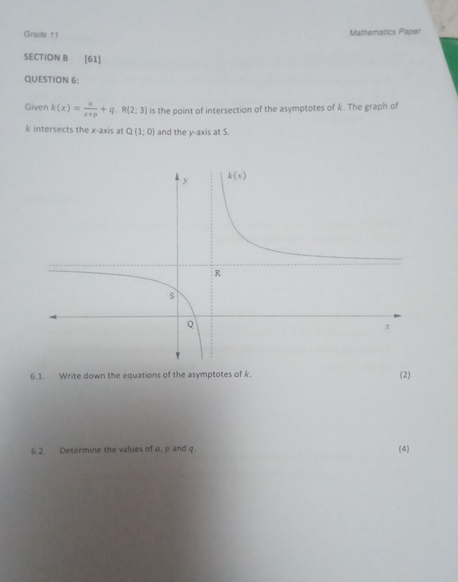 Grade 11 Mathematics Paper
SECTION B [61]
QUESTION 6:
Given k(x)= a/x+p +q.R(2;3) is the point of intersection of the asymptotes of k. The graph of
k intersects the x-axis at Q(1;0) and the y-axis at S.
6.1. Write down the equations of the asymptotes of k. (2)
6.2. Determine the values of a, p and q.
(4)