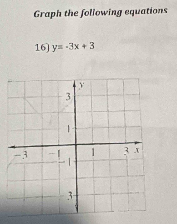 Graph the following equations 
16) y=-3x+3