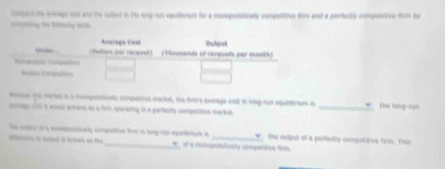 compin the berge esst and the culjut in the sng rn equitrist to a mompentially competitive fim and a perfectly comtitive frm by 
companng chó Rlrwing lat 
modon to morkel a a monpoinnraty compeneive markel, the form's average cost to lngrun equimbram a _ψ Bie lang run 
cumes chol it would erhove as a firm opereting to a perfectly compettres market 
the cupur of a monpenioaly competitive firm 1 long-run equiibfluli in ths oviput of a perfeckty compoltive firm. This 
ctrern to cutial is krpan on the _* of 6 monipolidically compatitive firm.