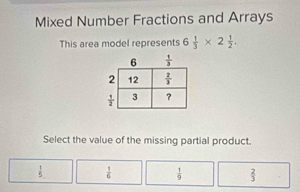 Mixed Number Fractions and Arrays
This area model represents 6 1/3 * 2 1/2 .
Select the value of the missing partial product.
 1/5 
 1/6 
 1/9 
 2/3 