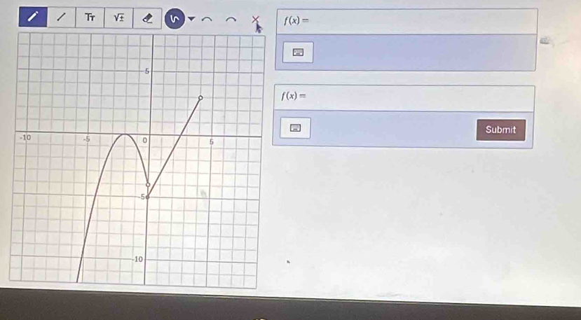 Tr γ
f(x)=
f(x)=
Submit