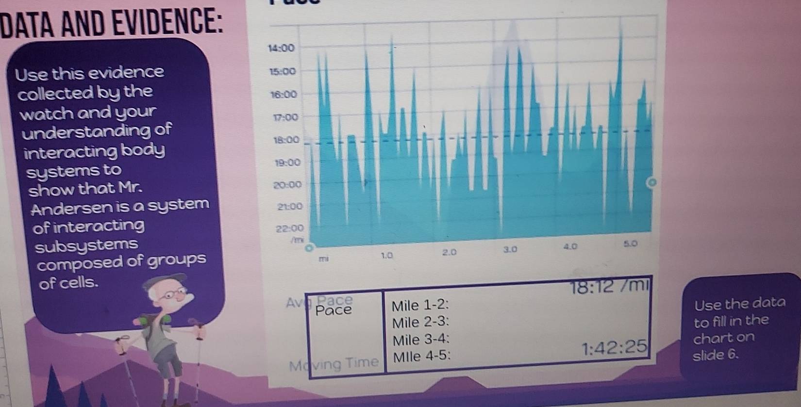 DaTa And Evidence:
Use this evidence
collected by the
watch and your
understanding of
interacting body
systems to
show that Mr.
Andersen is a system 
of interacting 
subsystems
composed of groups
of cells./mi
18:12
Av Pace Mile 1-2: Use the data
Pace
Mile 2-3: to fill in the
Mile 3-4: chart on
1:42:25
Moving Time MIle 4-5:
slide 6.