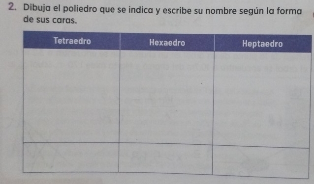 Dibuja el poliedro que se indica y escribe su nombre según la forma 
de sus caras.