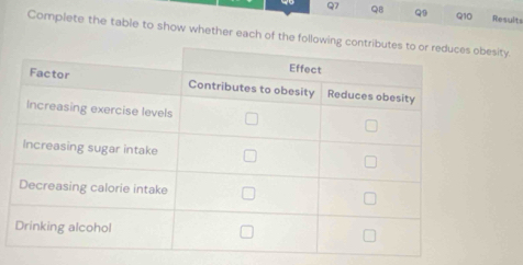 Results 
Complete the table to show whether each of the followbesity.