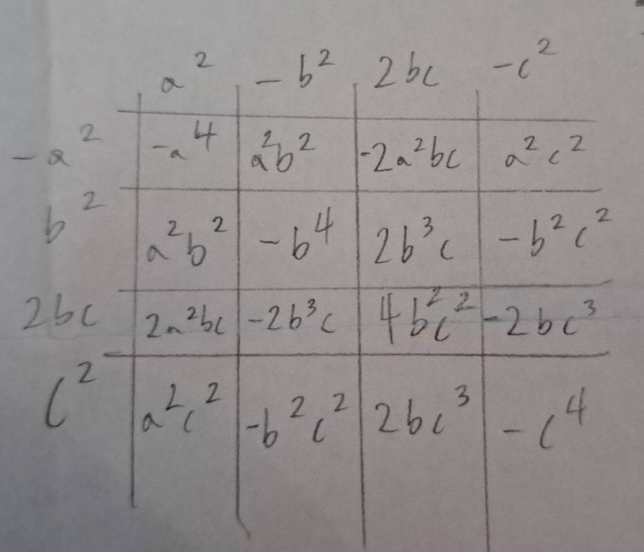 2
-c^2
-a
25
l^2