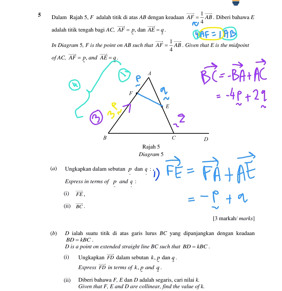 Dalam Rajah 5, F adalah titik di atas AB dengan keadaan vector AF= 1/4 vector AB. Diberi bahawa E
adalah titik tengah bagi AC, vector AF=p , dan vector AE=q. 
In Diagram 5, F is the point on AB such that vector AF= 1/4 vector AB. Given that E is the midpoint 
of AC, vector AF=p , and vector AE=q. 
Rajah 5 
Diagram 5 
(a) Ungkapkan dalam sebutan p dan q
Express in terms of p and q : 
(i) vector FE, 
(ii) vector BC. 
[3 markah/ marks] 
(b) D ialah suatu titik di atas garis lurus BC yang dipanjangkan dengan keadaan
BD=kBC.
D is a point on extended straight line BC such that BD=kBC. 
(i) Ungkapkan vector FD dalam sebutan k , p dan q. 
Express vector FD in terms ofk, p and q. 
(ii) Diberi bahawa F, E dan D adalah segaris, cari nilai k. 
Given that F, E and D are collinear, find the value of k.