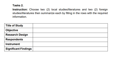 Tasks 2. 
Instruction: Choose two (2) local studies/literatures and two (2) foreign 
studies/literatures then summarize each by filling in the rows with the required 
information.