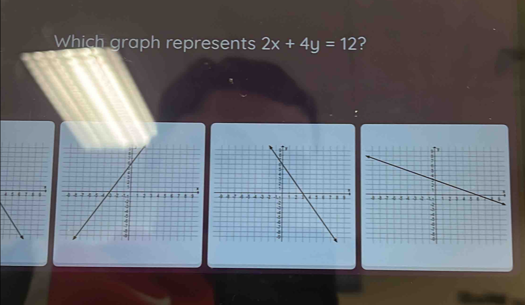 Which graph represents 2x+4y=12 ?
4