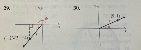 (9,1)
r
α
x