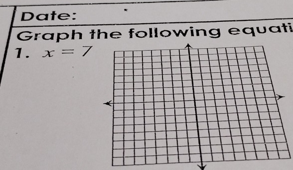 Date: 
Graph the following equati 
1. x=7