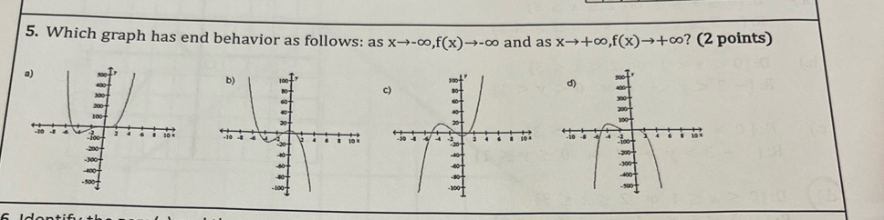 Which graph has end behavior as follows: as xto -∈fty , f(x)to -∈fty and asxto +∈fty , f(x)to +∈fty ? (2 points)