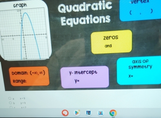 Quadratic vertex
Equations ( 、 )
no
zeros
and
axis OP
symmetry
Domain: (-∈fty ,∈fty ) y - intercept
X=
Range: y=
B x=9
b y=9
x=2