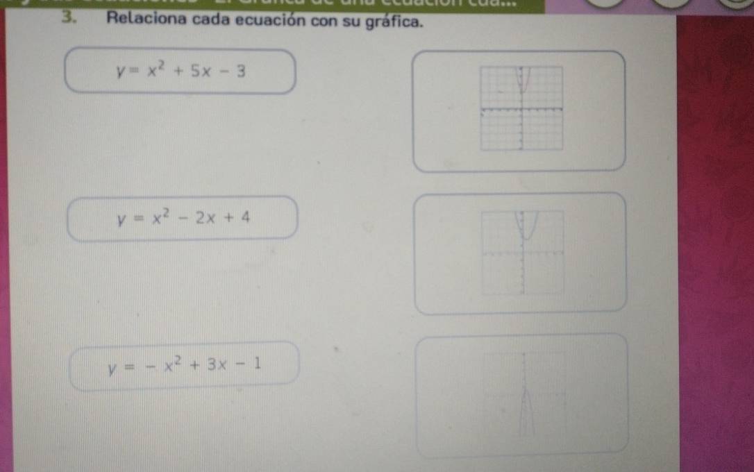 Relaciona cada ecuación con su gráfica.
y=x^2+5x-3
y=x^2-2x+4
y=-x^2+3x-1