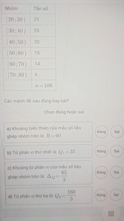 mệnai?
Chọn đúng hoặc sai
a) Khoảng biến thiên của mẫu số liệu Đúng Sai
ghép nhóm trên là: R=60
b) Tứ phân vị thứ nhất là: Q_1=35 Đúng Sai
c) Khoảng tứ phân vị của mẫu số liệu
ghép nhóm trên là: △ _Q= 65/3  Đúng Sai
d) Tứ phân vị thứ ba là: Q_3= 160/3  Đúng Sai
88