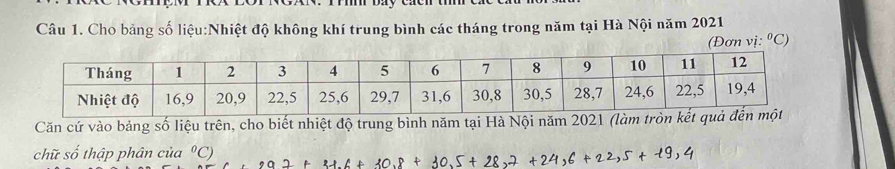 Cho bảng số liệu:Nhiệt độ không khí trung bình các tháng trong năm tại Hà Nội năm 2021 
(Đơn vị: ^circ C)
Căn cứ vào bảng số liệu trên, cho biết nhiệt độ trung bình năm tại Hà Nội năm 
chữ số thập phân của°C