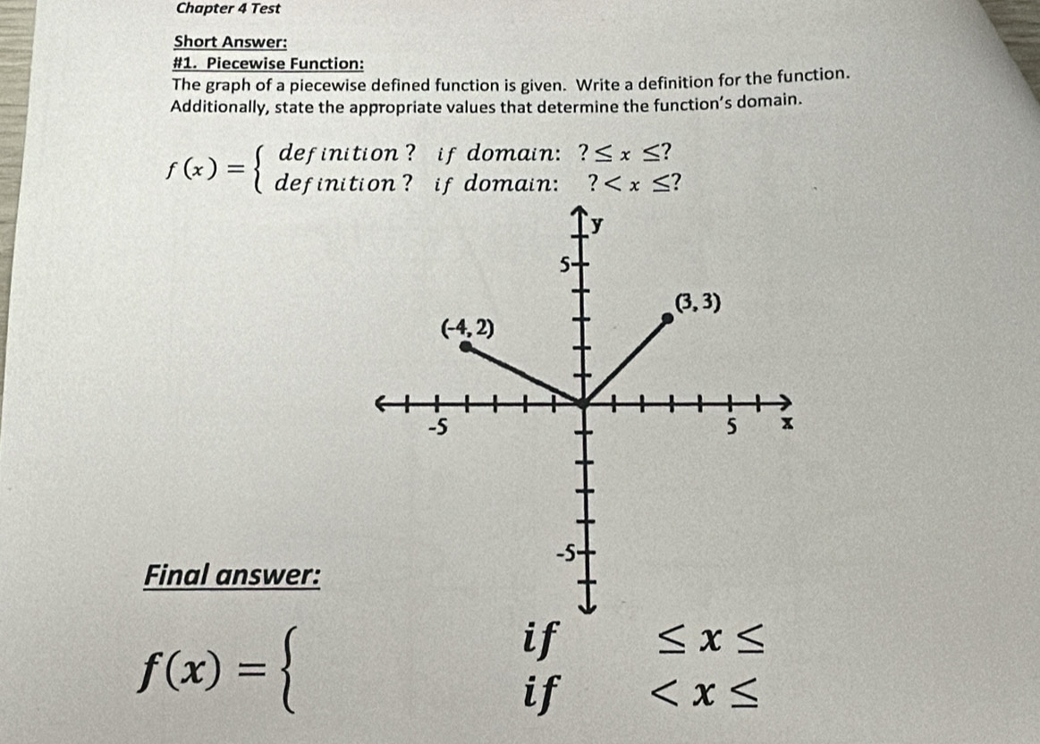 Chapter 4 Test
Short Answer:
#1. Piecewise Function:
The graph of a piecewise defined function is given. Write a definition for the function.
Additionally, state the appropriate values that determine the function’s domain.
? if domain: ?≤ x≤ 2
f(x)=beginarrayl definition definitionendarray. ? if domain: ? 2
Final answer:
f(x)=beginarrayl if≤ x≤  if