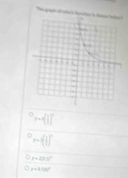 y-x( 1/2 )^3
y=x( 1/2 )^x
y=2(0.9°
y=0.5(x)^3