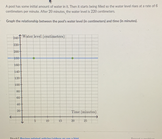 How To Level A Pool After Its Been Filled: Easy Expert Tips