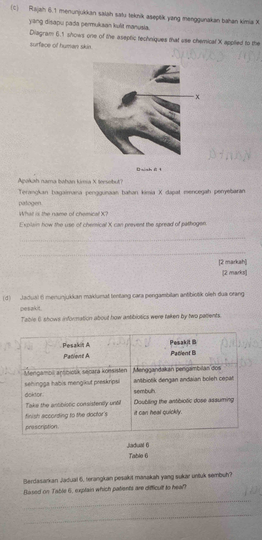 Rajah 6.1 menunjukkan salah satu teknik aseptik yang menggunakan bahan kimia X
yang disapu pada permukaan kulit manusia. 
Diagram 6.1 shows one of the aseptic techniques that use chemical X applied to the 
surface of human skin. 
Raish R 1
Apakah nama bahan kimia X tersebut? 
Terangkan bagaimana penggunaan bahan kimia X dapat mencegah penyebaran 
patogen 
What is the name of chemical X? 
Explain how the use of chemical X can prevent the spread of pathogen. 
_ 
_ 
[2 markah] 
[2 marks] 
(d) Jadual 6 menunjukkan maklumat tentang cara pengambilan antibiotik oleh dua orang 
pesakit. 
Table 6 shows information about how antibiotics were taken by two patients. 
Jadual 6 
Table 6 
Berdasarkan Jadual 6, terangkan pesakit manakah yang sukar untuk sembuh? 
Based on Table 6, explain which patients are difficult to heal? 
_ 
_