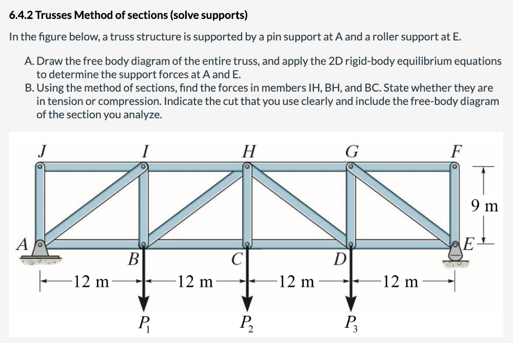 Solved: Trusses Method of sections (solve supports) In the figure below ...