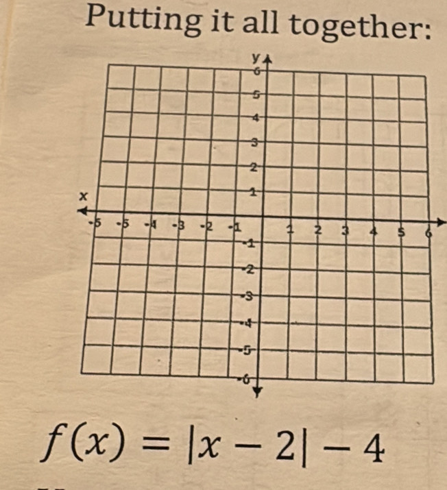 Putting it all together: 
6
f(x)=|x-2|-4