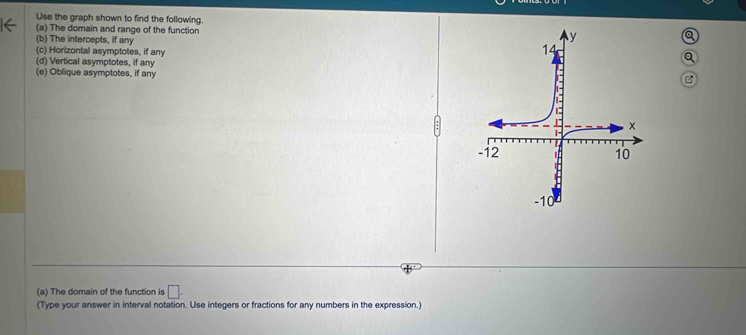 Use the graph shown to find the following. 
(a) The domain and range of the function
Q
(b) The intercepts, if any 
(c) Horizontal asymptotes, if any 
(d) Vertical asymptotes, if any
Q
(e) Oblique asymptotes, if any 
B 
(a) The domain of the function is □. 
(Type your answer in interval notation. Use integers or fractions for any numbers in the expression.)