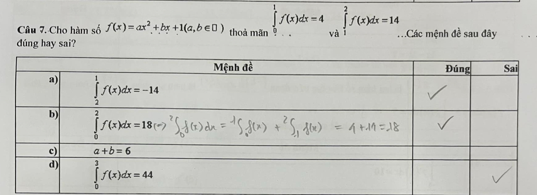 ∈tlimits _0^(1f(x)dx=4 ^circ)
Câu 7. Cho hàm số f(x)=ax^2+bx+1(a,b∈ □ ) thoả mãn 9 và ∈tlimits _1^2f(x)dx=14 Các mệnh đề sau đây
dúng hay sai?