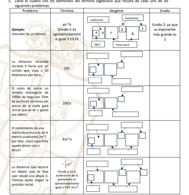 Llena el cuadro con los elémentos del término algebraico que resulta de cada uno de los
siguientes problemas.
posición inicial. aproximadamente
igual a 9.81m/s^2