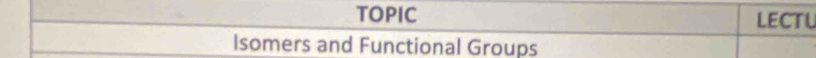 TOPIC LECTU 
Isomers and Functional Groups