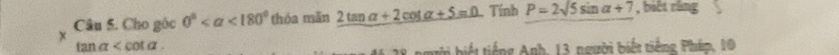 Cho gòc 0° <180° thóa mãn 2tan alpha +2cot alpha +5=0 Tính P=2sqrt(5sin alpha +7) , biēt rǎng
x
tan alpha
t biết tiếng Anh, 13 người biết tiếng Phém, 10