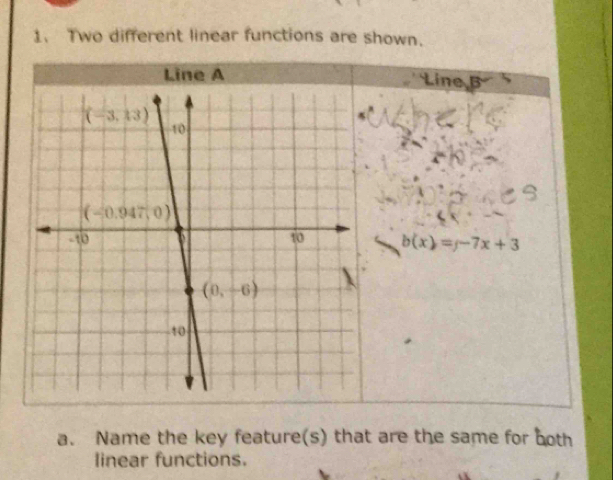 Two different linear functions are shown.
Line B
b(x)=-7x+3
a. Name the key feature(s) that are the same for both
linear functions.